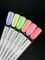 Гель-лак GEMELY Max Color 36 пастельный неоновый лаймовый, 6мл