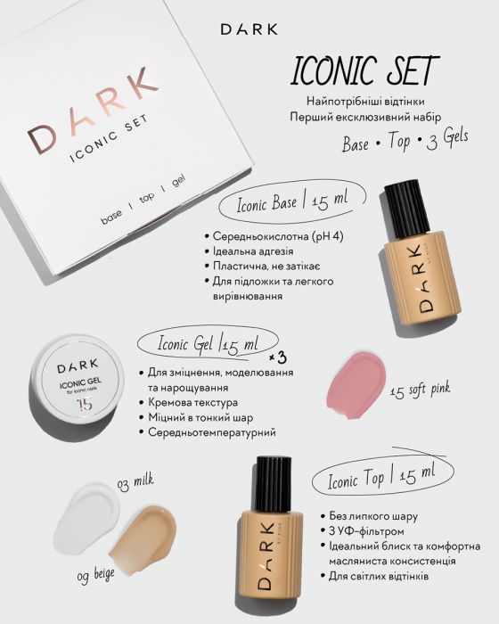 Набор Dark Iconic Set