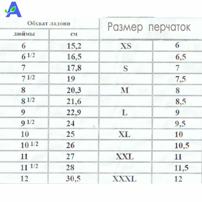 Рукавички нітрилові PLATINUM WHITE білі
