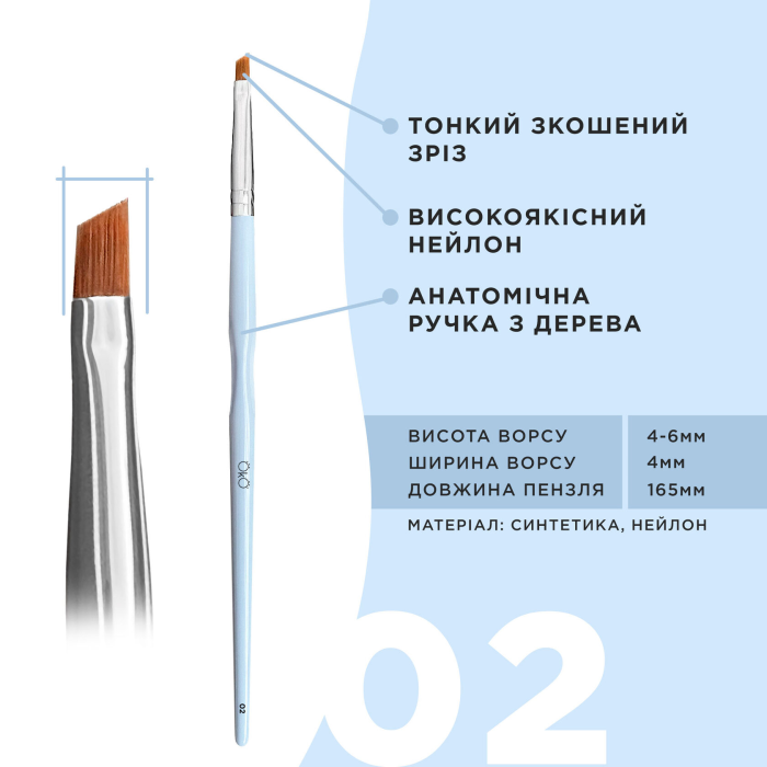 Набір пензликів Oko Your Art is a Mirror of Your Soul