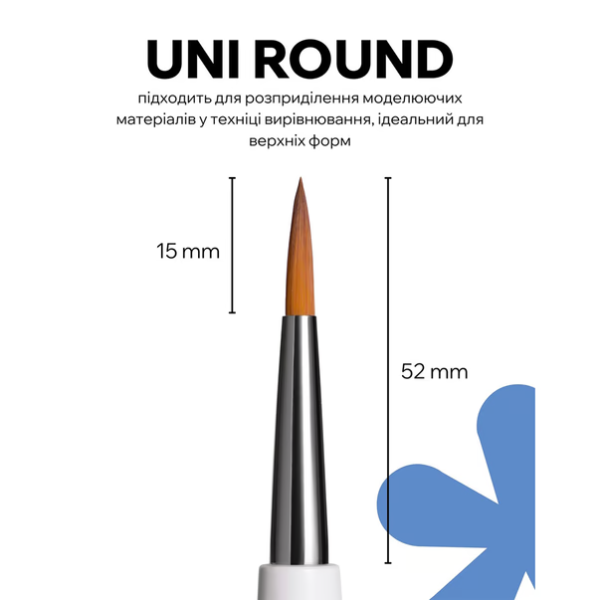 Змінна насадка до пензля  Easy to be professional Uni round
