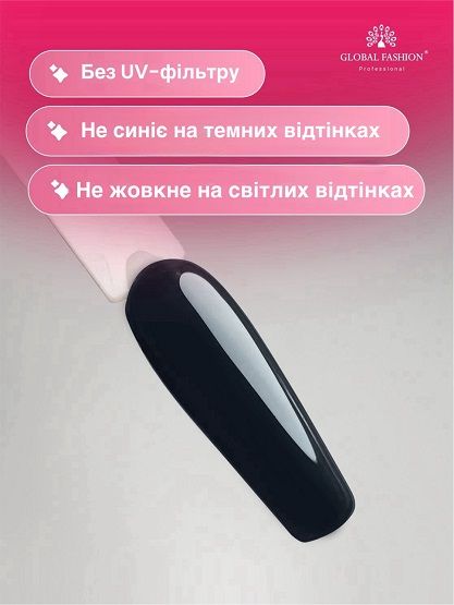 Глянцеве верхнє покриття Global Superstar Shiny 15мл без липкого шару