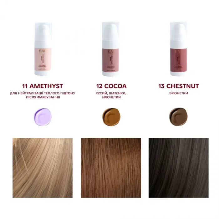 Тонуюча маска для брів Elan Color Brow mask 2.0 13 Chestnut